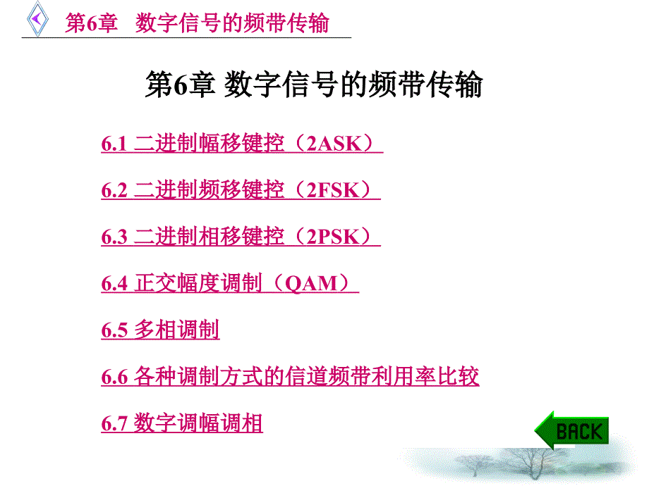 数字通信第六章_第1页