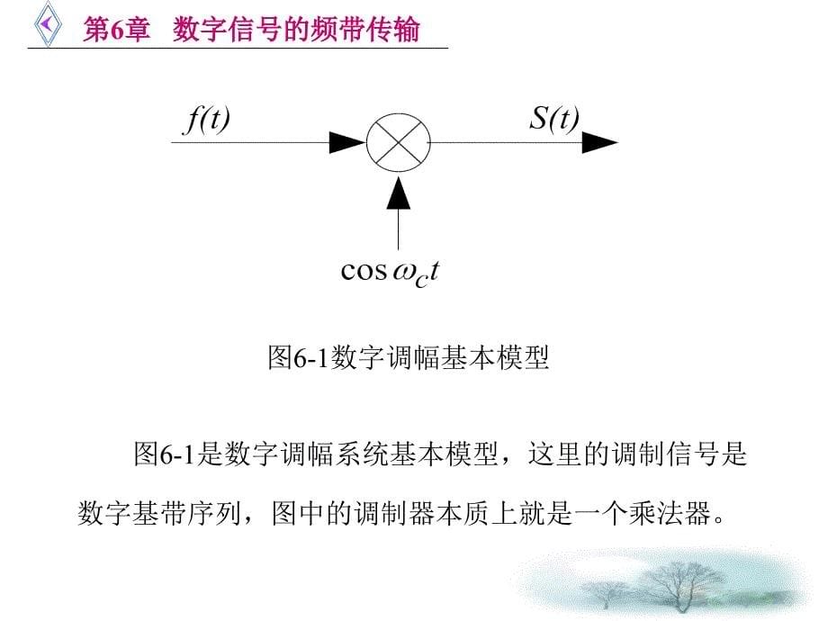 数字通信第六章_第5页