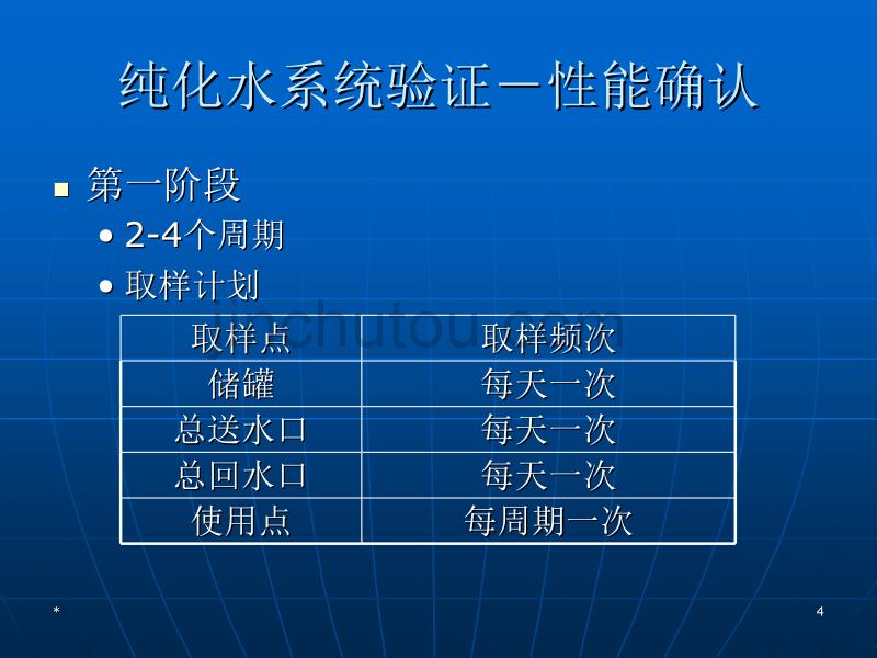 工艺用水系统风险管理-李宏业h_第4页