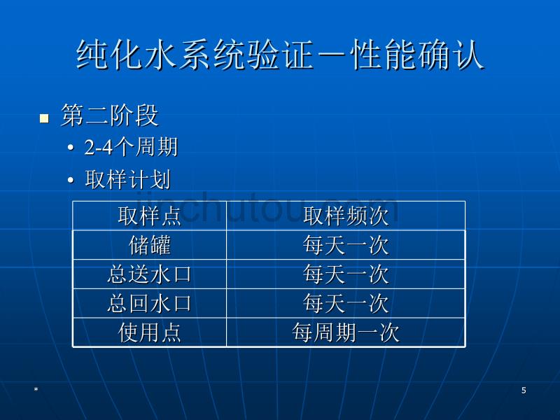 工艺用水系统风险管理-李宏业h_第5页