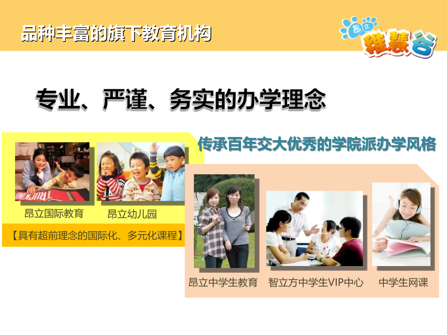 2015年11稚慧谷幼儿园项目介绍_第4页