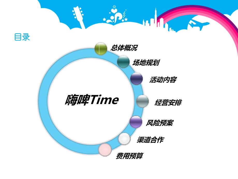 [嗨啤TIME]雪津啤酒节策划案_第2页