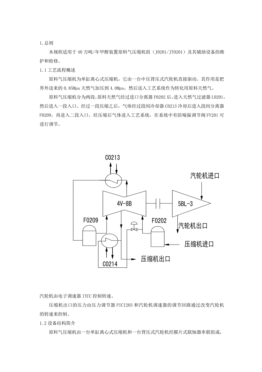 原料气压缩机组_第2页