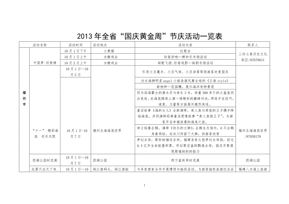 全省“国庆黄金周”庆活动览表_第1页