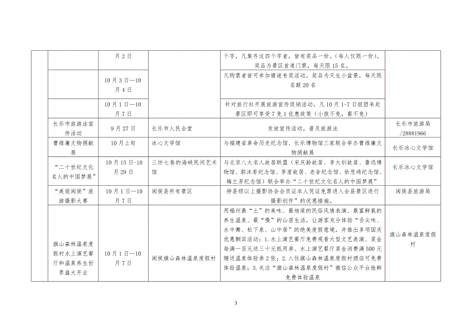 全省“国庆黄金周”庆活动览表_第3页