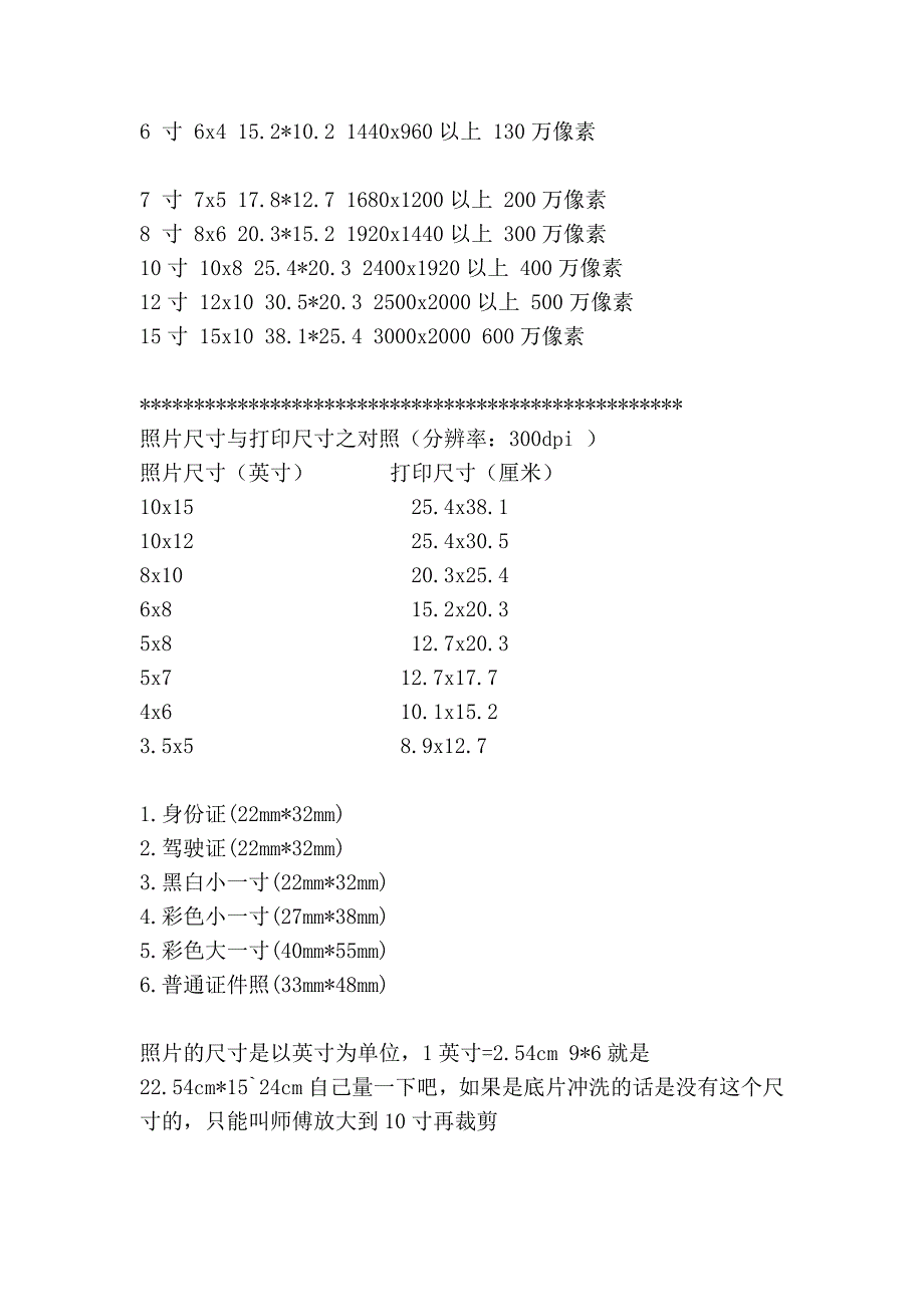 常见证件照对应尺寸_第3页