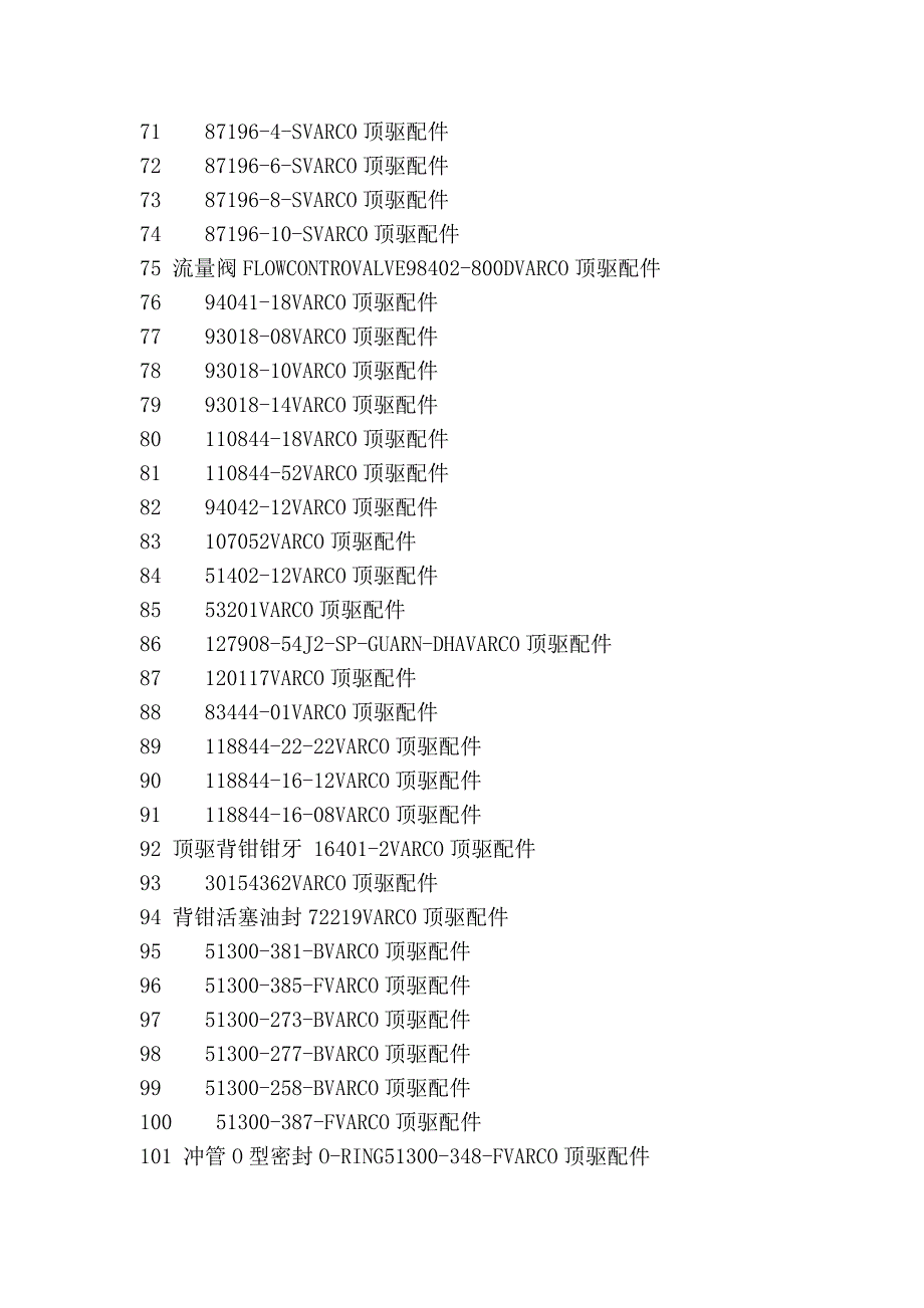 国民油井varco顶驱华高配件_第2页