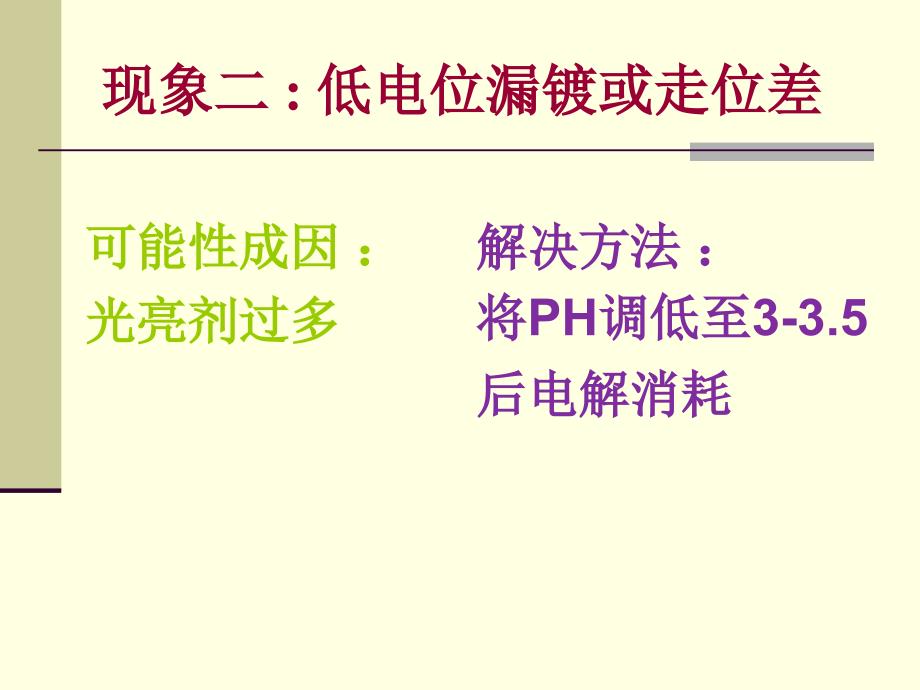 镀镍常见故障分析_第3页