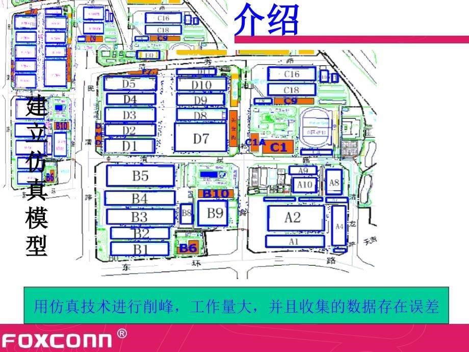 餐厅需求评估系统开发规划_第5页