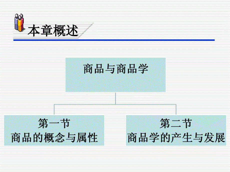 商品与商品学_第4页