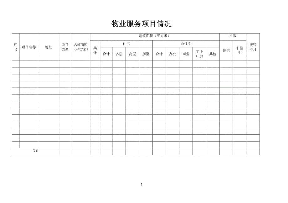 广州市物业服务企业资质_第5页