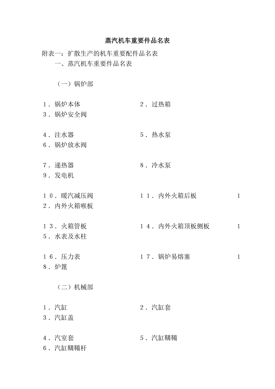 蒸汽机车重要件品名表_第1页