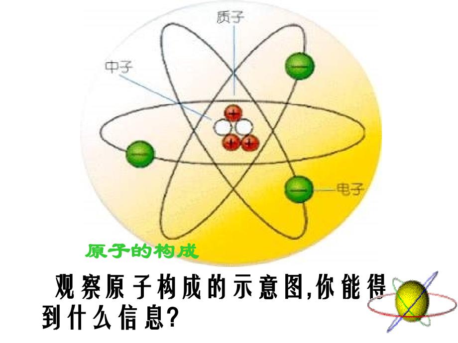 新九年级化学上册第三单元课题2原子的构成_第4页