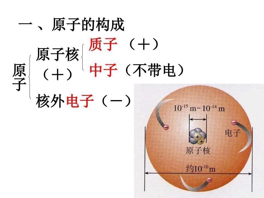 新九年级化学上册第三单元课题2原子的构成_第5页