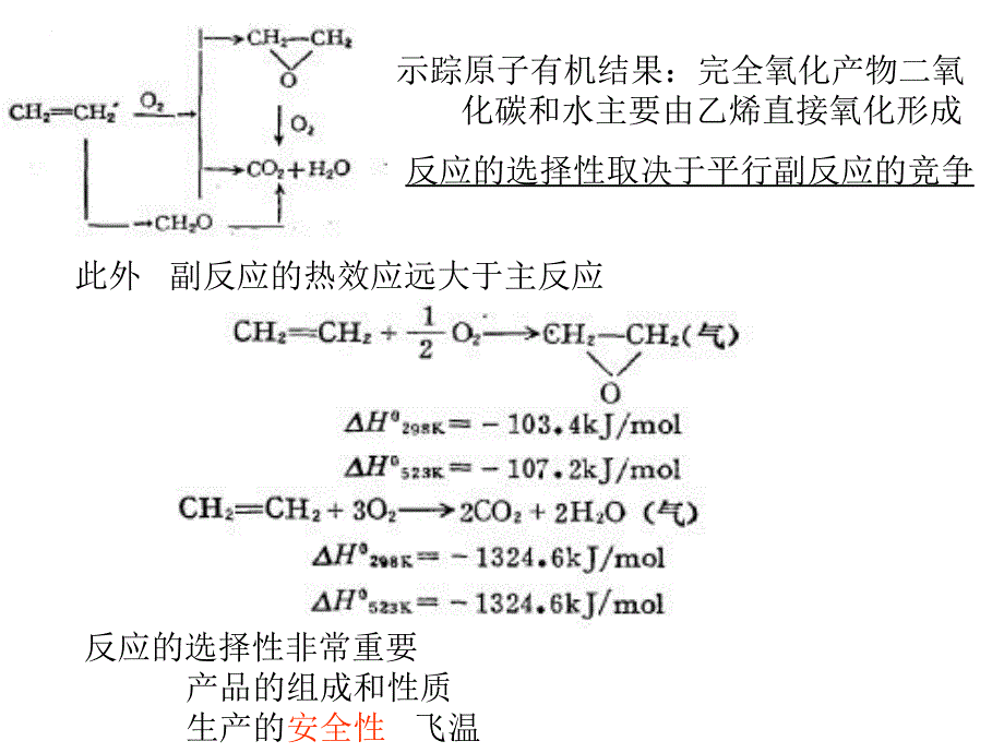乙烯催化氧化制备环氧乙烷05_第3页