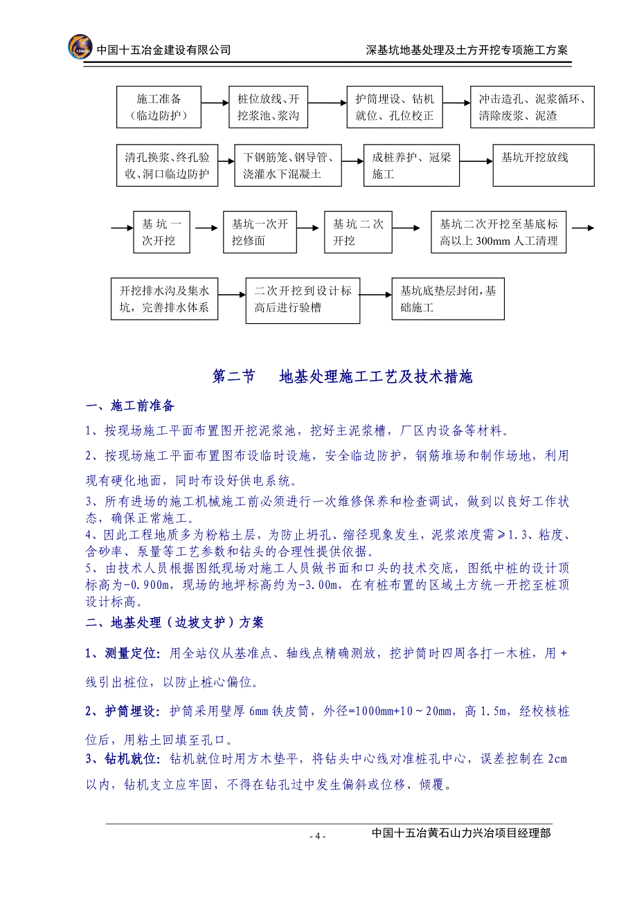 单机架设备基础地基处理及土方开挖施工专项方案_第4页