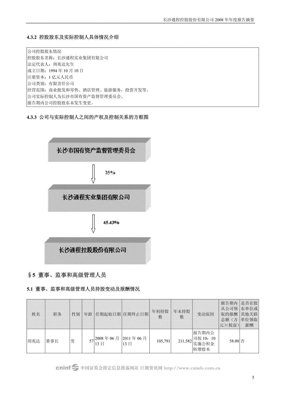 长沙通程控股股份有限公司2008年年度报告摘要_第5页