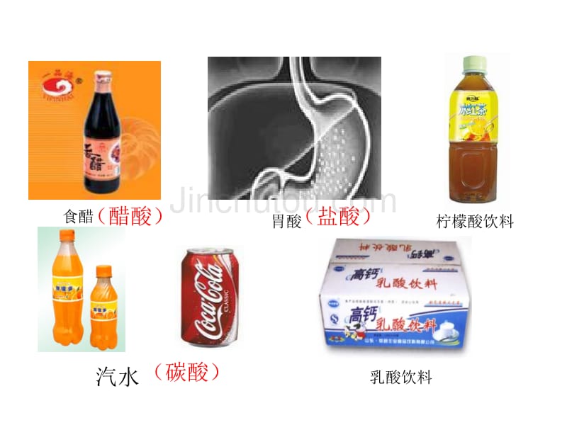 酸的化学性质(1)_第1页