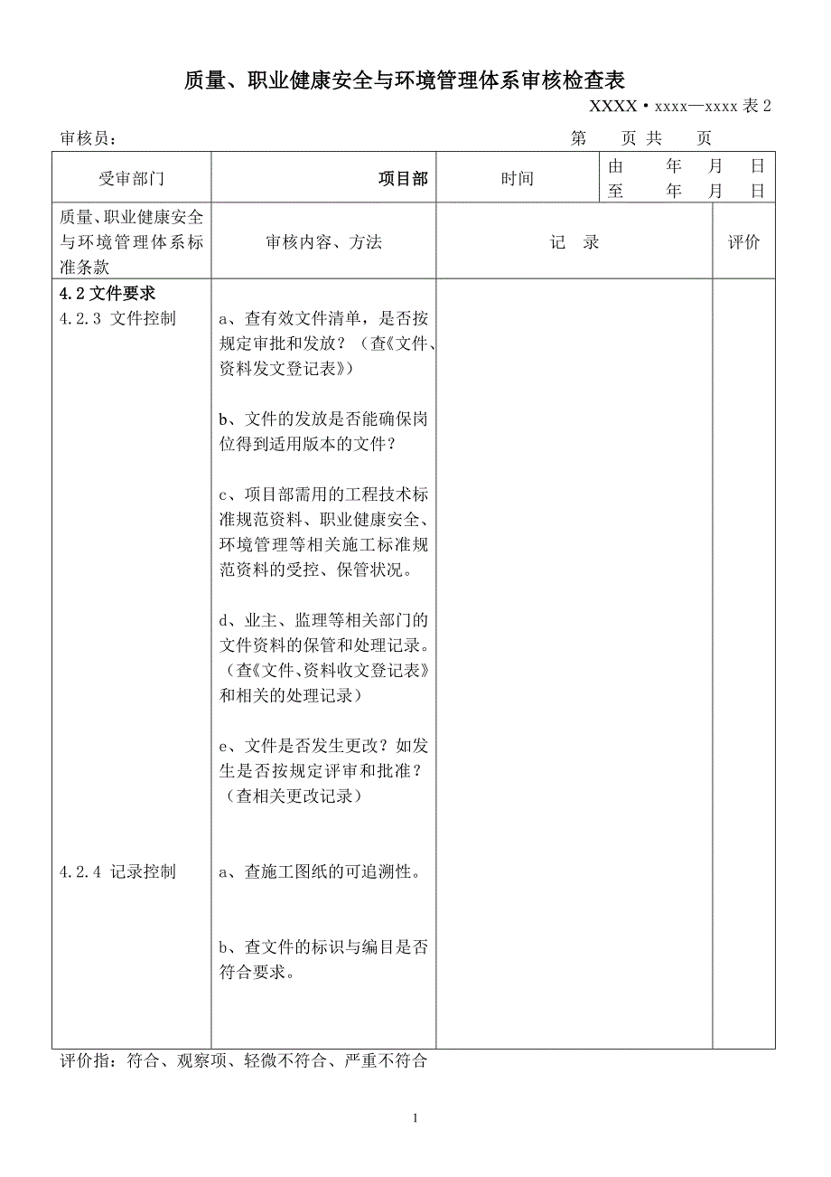 质量、职业健康安全与环境管理体系审核项目部检查表_第1页