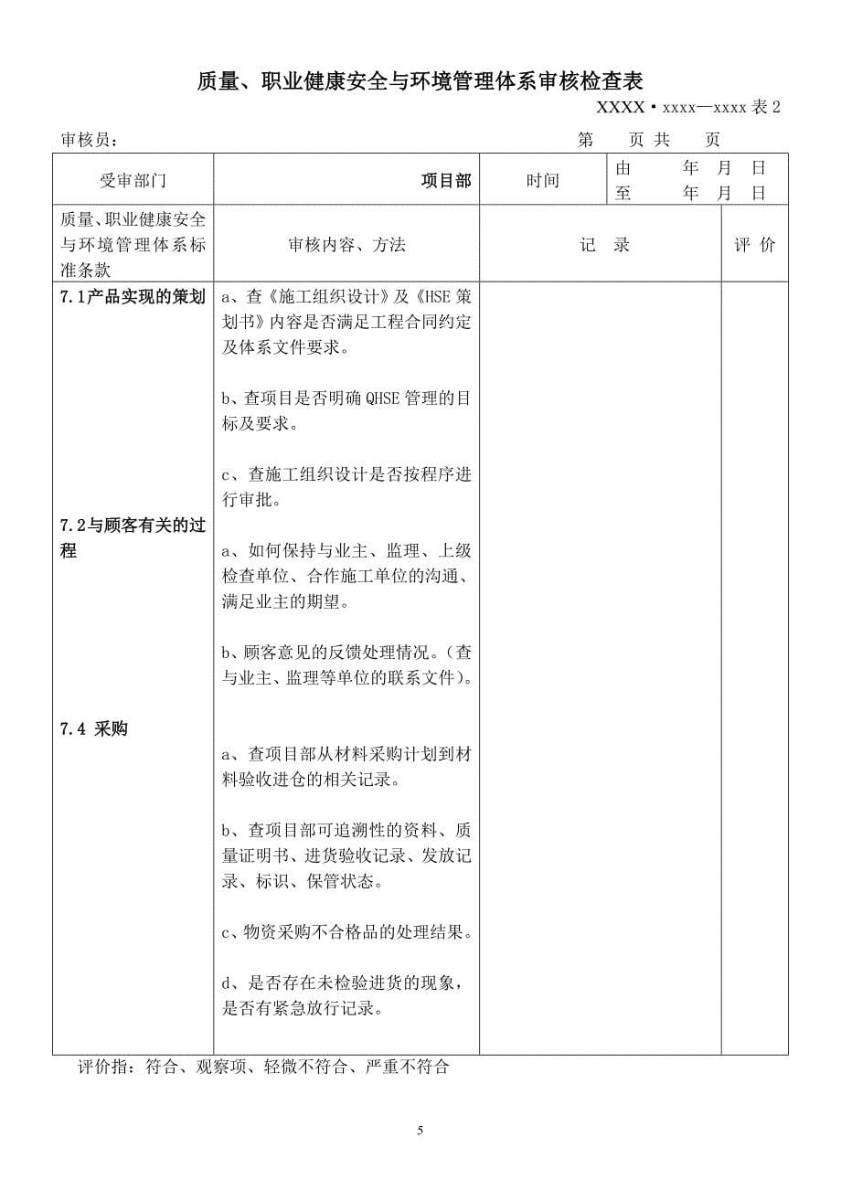 质量、职业健康安全与环境管理体系审核项目部检查表_第5页