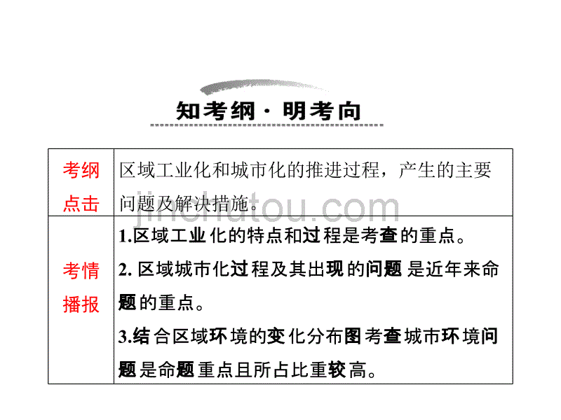 专题二  区域工业化与城市化—以珠江三角洲地区为例_第2页