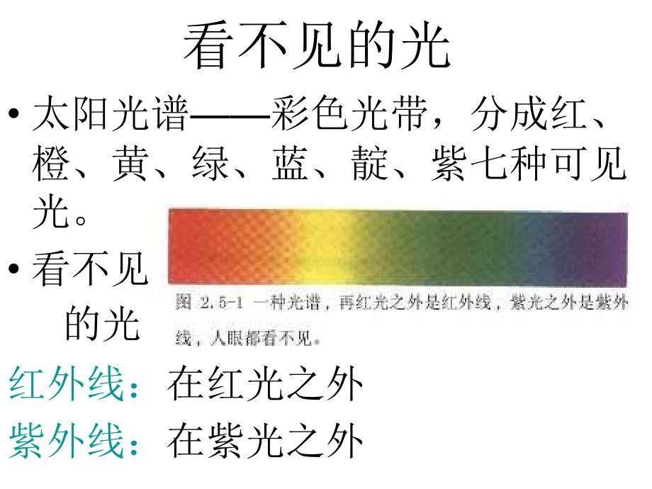 八年级物理看不见的光3_第3页