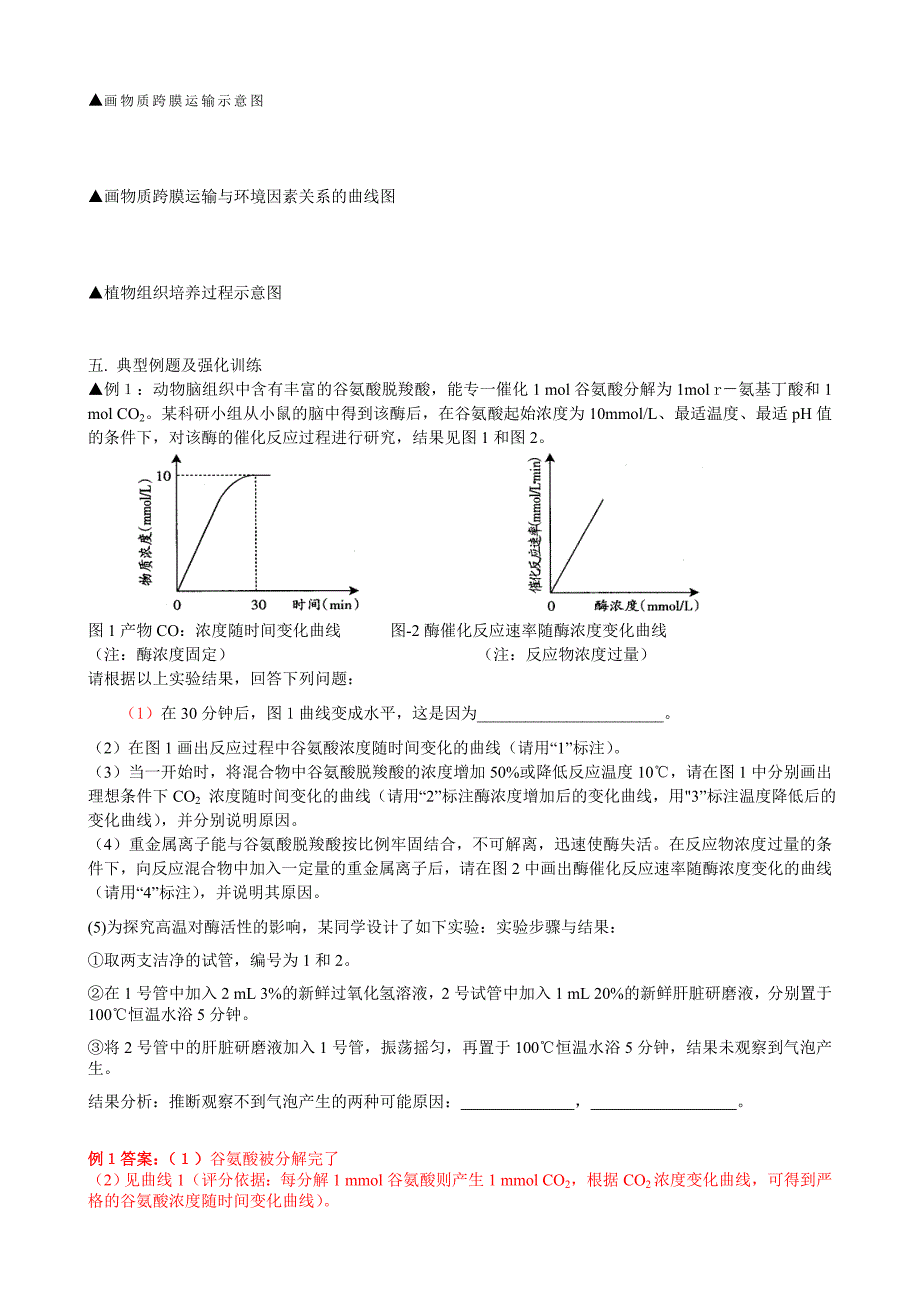 二轮复习9：农业、植物激素专题_第4页