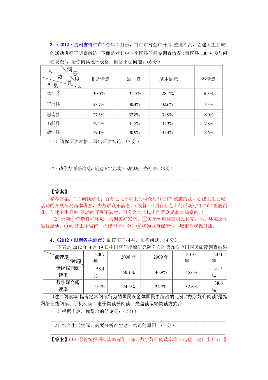 中考题分类专题十综合性学习(图表转换类)(彭长盛)_第2页