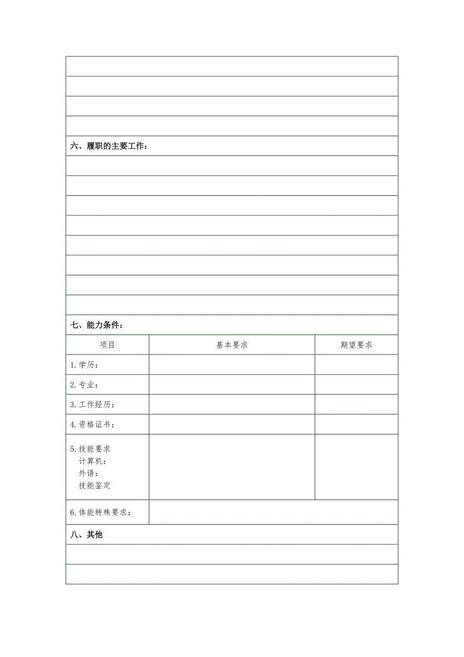 《岗位工作说明书》渤海装备模板_第2页