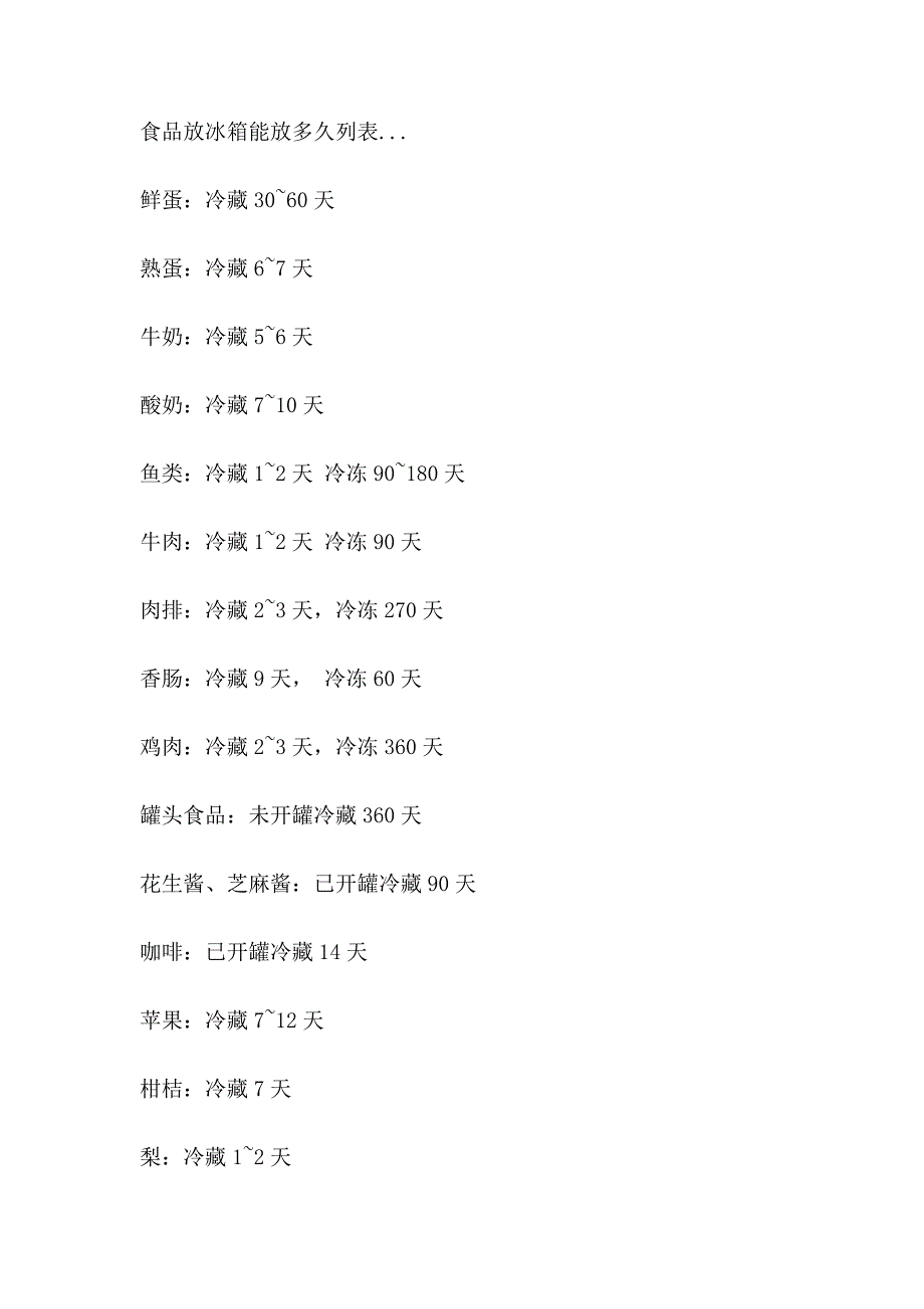 冰箱食品保存时间_第3页