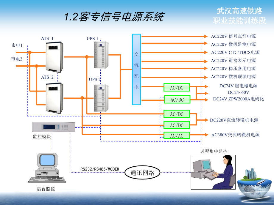 夏明亮-电源屏-修改版_第4页