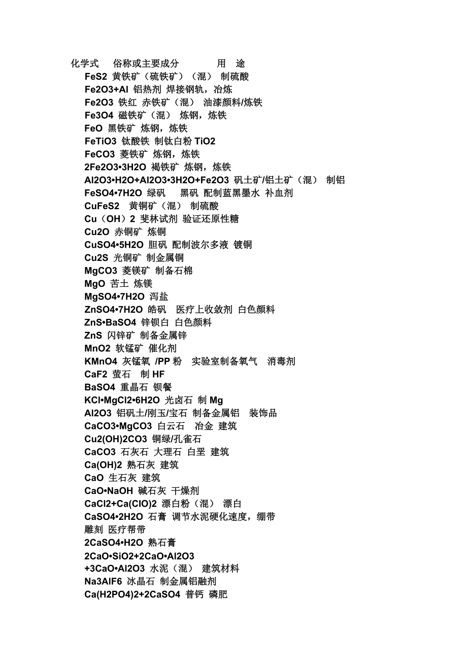 化学式   俗称或主要成分        用  途_第1页