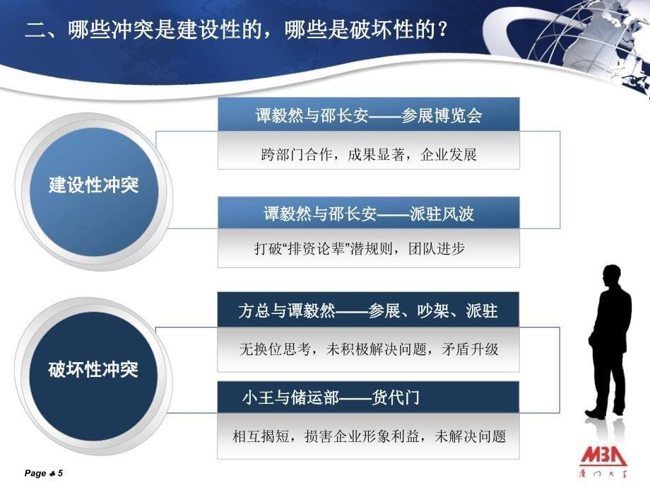 m汽车贸易公司的冲突管理_第5页