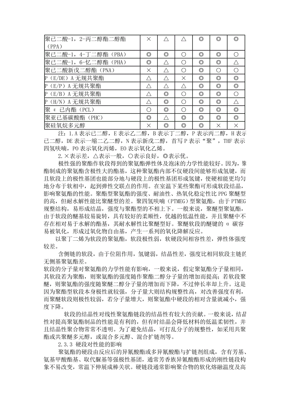 聚氨酯分子结构与性能的关系_第3页