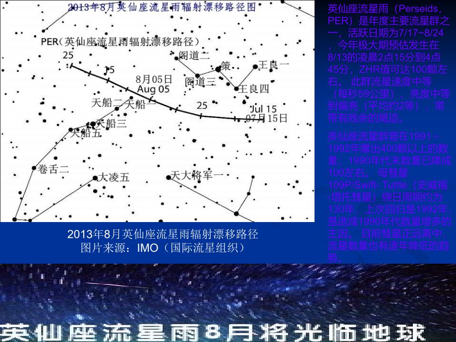 2013年英仙座流星雨观测指南_第4页