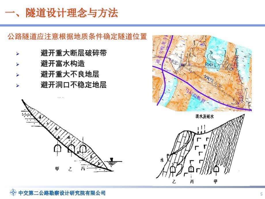 隧道设计对施工技术的要求_第5页