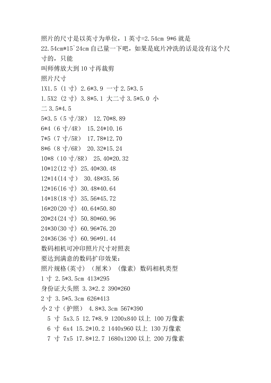 各种图片尺寸,纸张规格_第3页