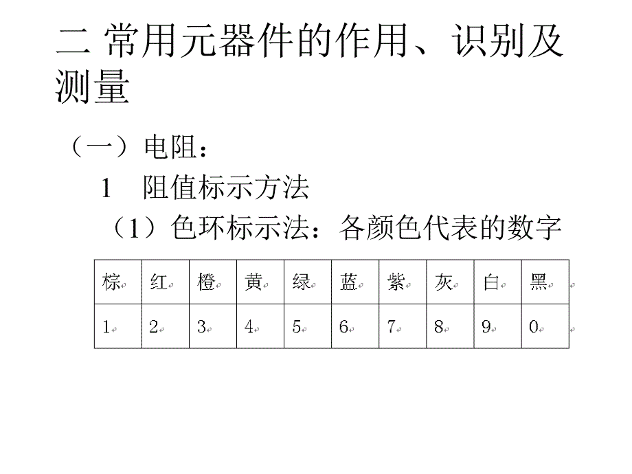 调光灯的安装调试_第3页