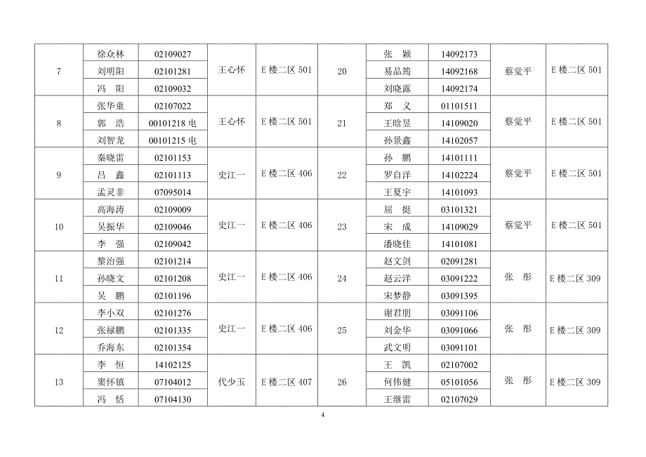 (西电)2012年TI竞赛校内集训计划_第4页