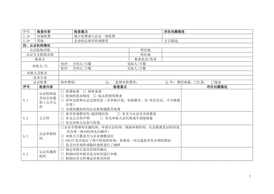 广东省食品安全管理体系认证行政监管检查记录表_第2页