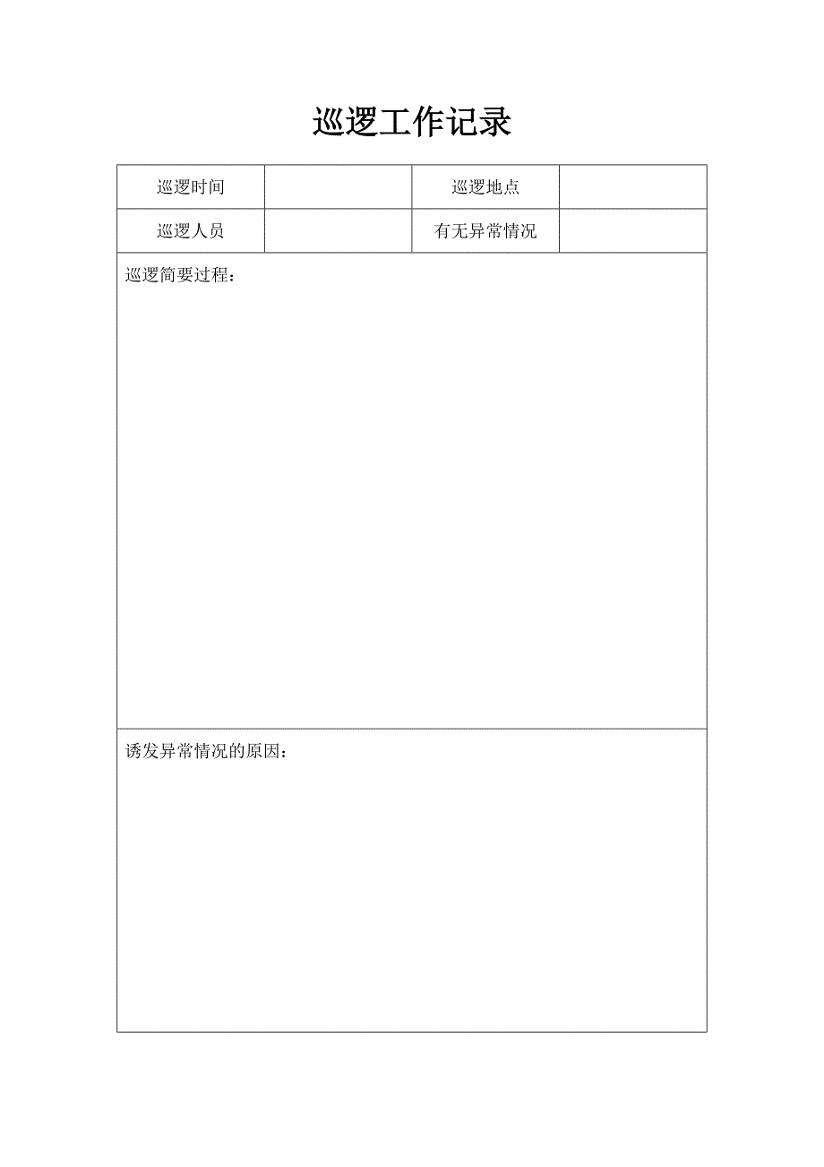 巡逻工作记录 会议记录 社区治安培训计划记录_第1页