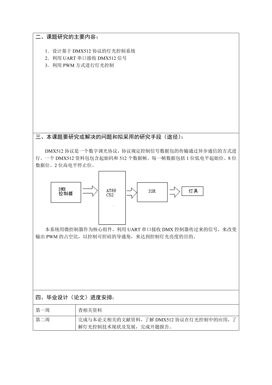 基于DMX协议的灯光控制系统的设计开题报告_第4页