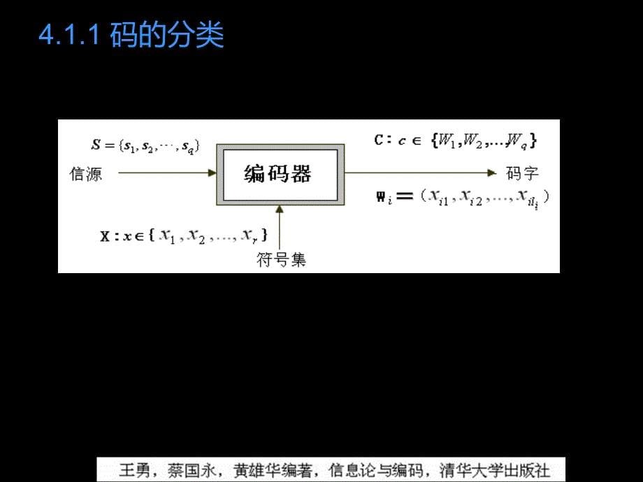 信息论与编码 无失真信源编码_第5页