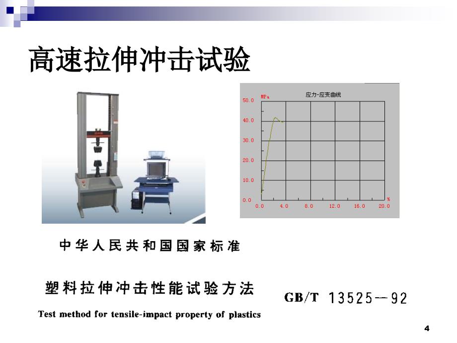 冲击性能测试(演讲)_第4页