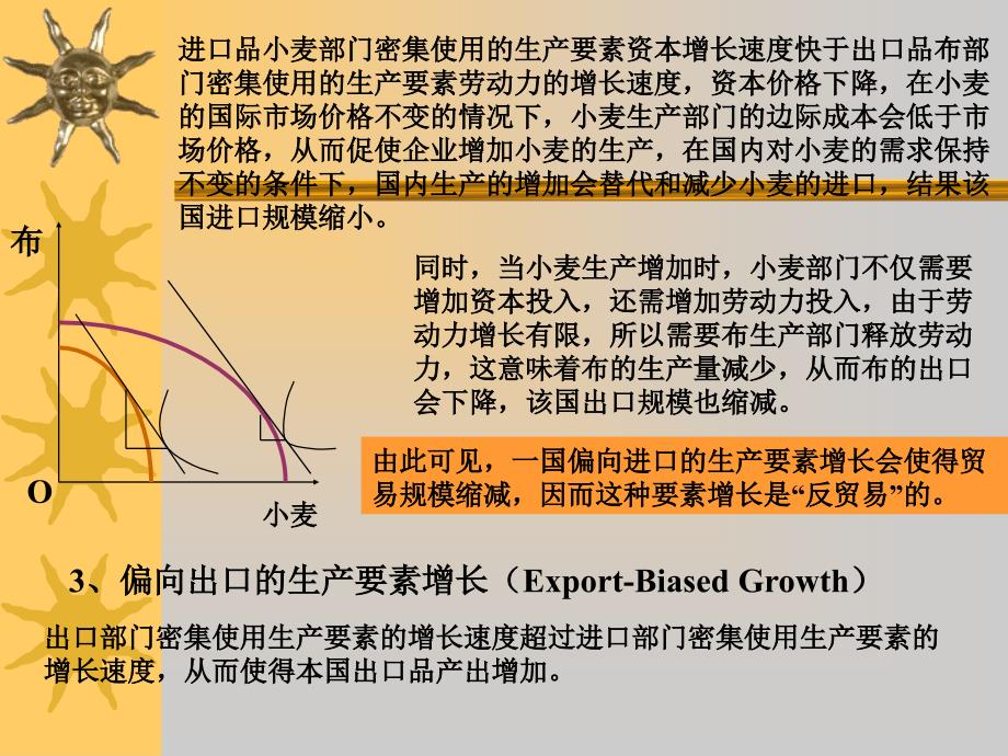 国际经济学5章_第3页