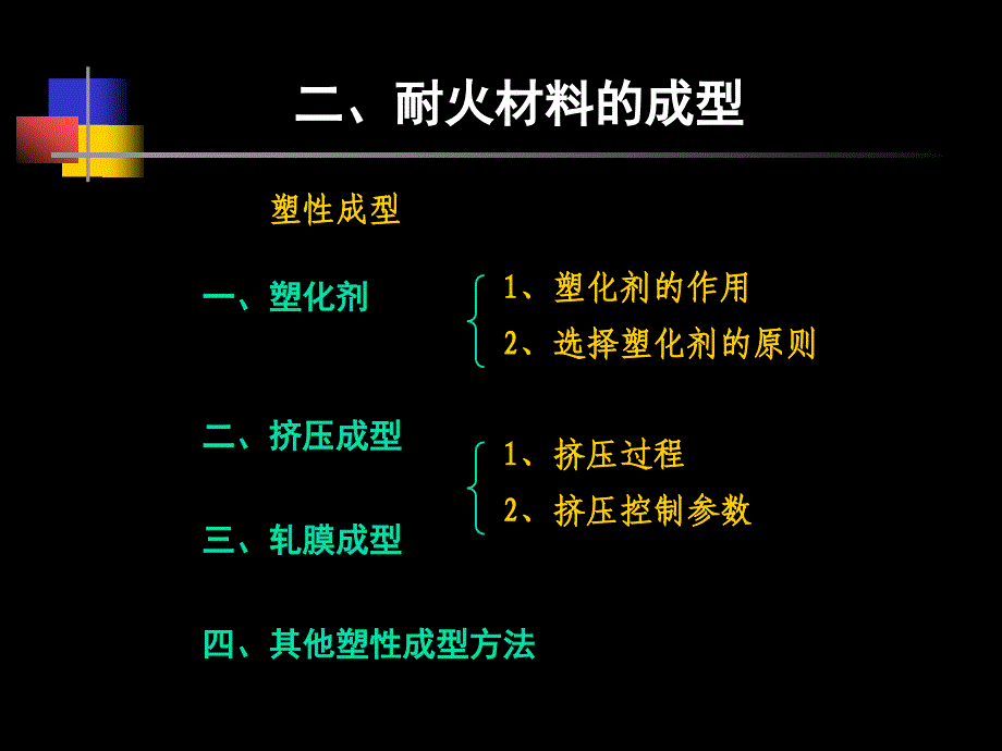 耐火材料(3) 生产工艺_第4页