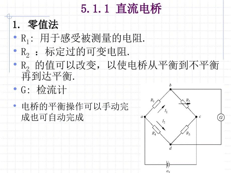 工程测试测试技术5.1 电桥_第5页