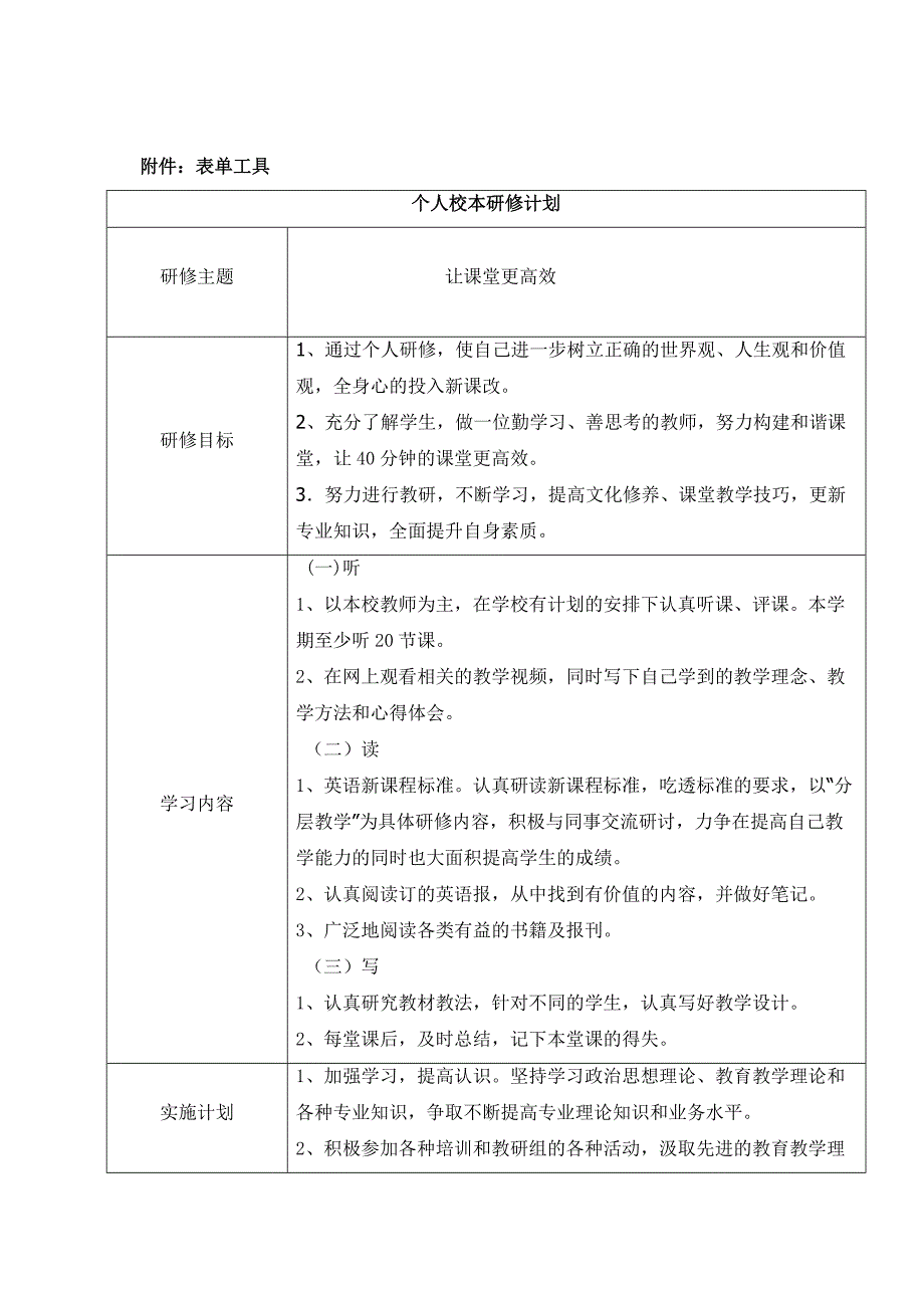 作业(2014年国培个人研修计划)_第2页