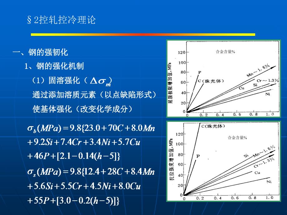 钢材控制轧制和控制冷却技术._第3页