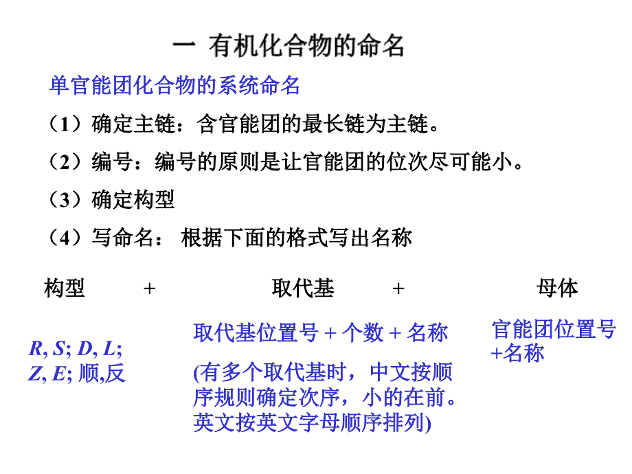 有机化学复习(上)_第3页